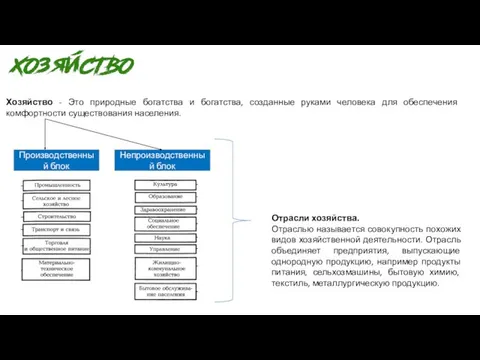 Хозяйство - Это природные богатства и богатства, созданные руками человека для