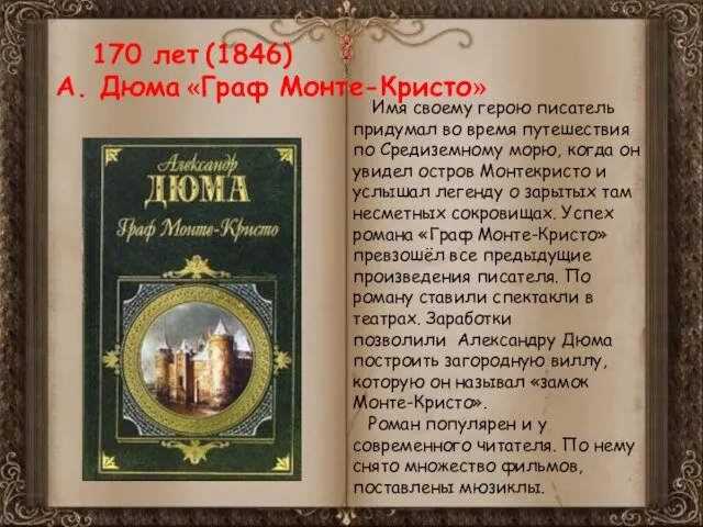 170 лет (1846) А. Дюма «Граф Монте-Кристо» Имя своему герою писатель