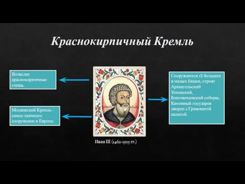 Краснокирпичный Кремль Иван III (1462-1505 гг.) Возводит краснокирпичные стены. Сооружаются 18