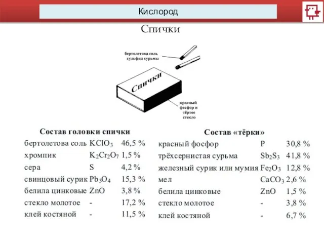 Кислород Спички