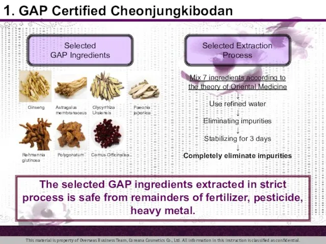 The selected GAP ingredients extracted in strict process is safe from