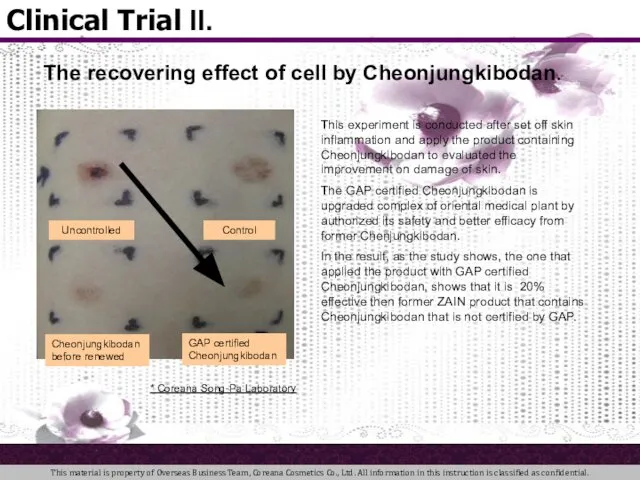 This experiment is conducted after set off skin inflammation and apply