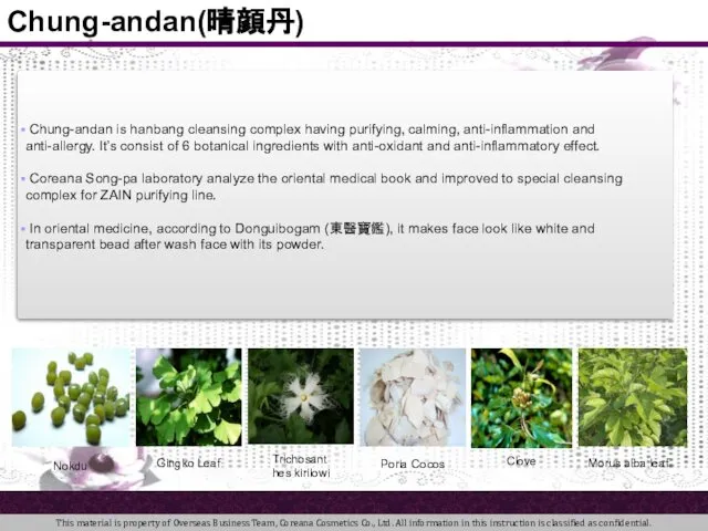 Chung-andan(晴顔丹) Chung-andan is hanbang cleansing complex having purifying, calming, anti-inflammation and