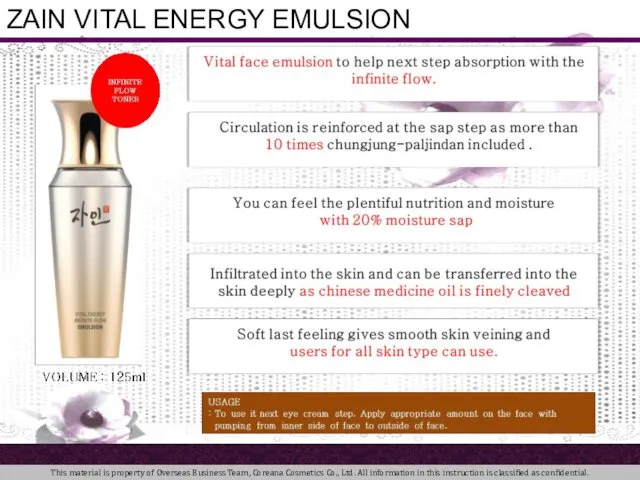 ZAIN VITAL ENERGY EMULSION