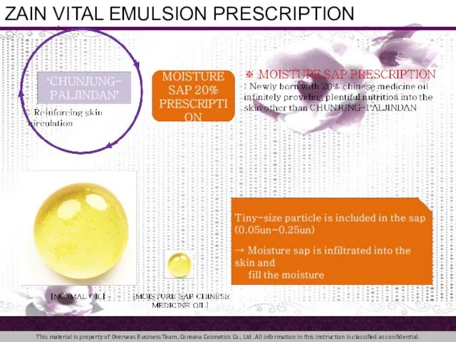 ZAIN VITAL EMULSION PRESCRIPTION