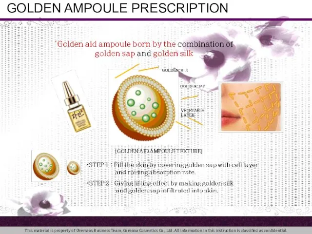 GOLDEN AMPOULE PRESCRIPTION