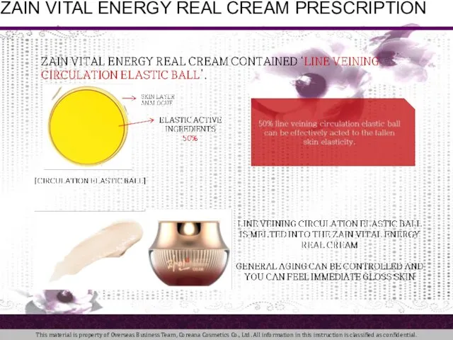 ZAIN VITAL ENERGY REAL CREAM PRESCRIPTION