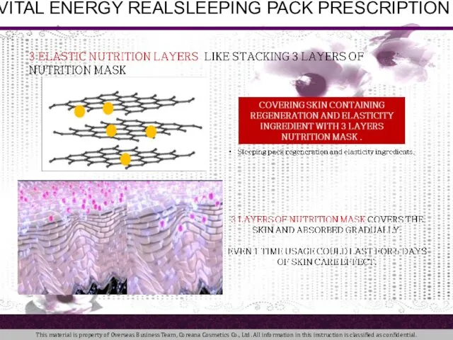 VITAL ENERGY REALSLEEPING PACK PRESCRIPTION