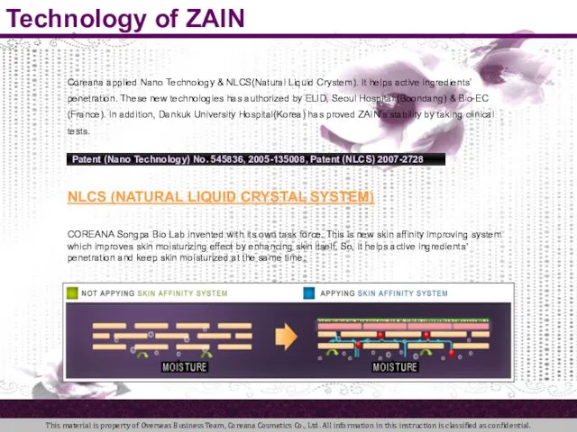 NLCS (NATURAL LIQUID CRYSTAL SYSTEM) COREANA Songpa Bio Lab invented with