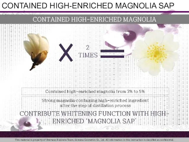 CONTAINED HIGH-ENRICHED MAGNOLIA SAP