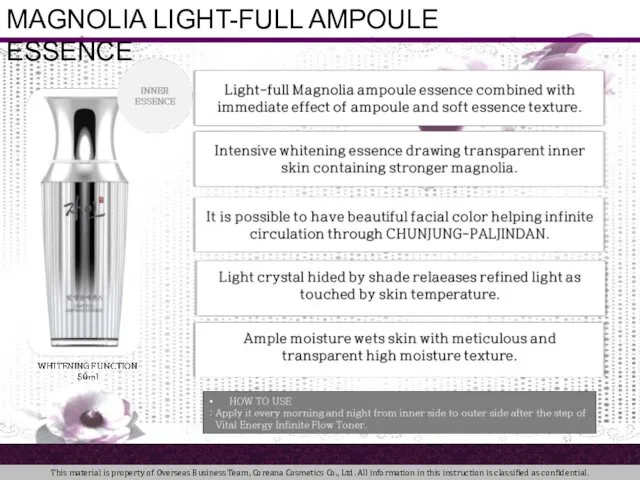 MAGNOLIA LIGHT-FULL AMPOULE ESSENCE