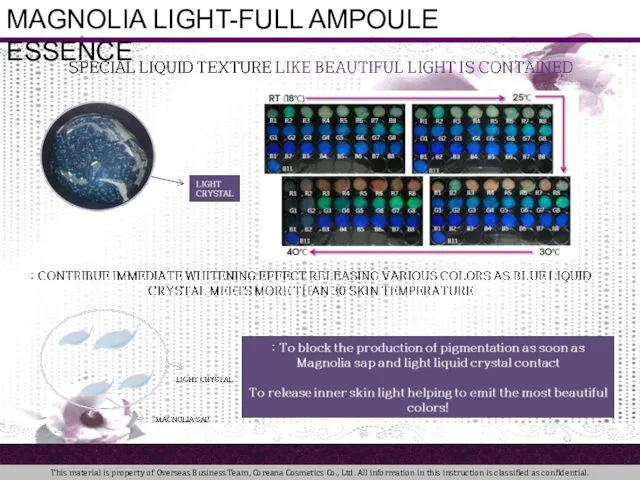 MAGNOLIA LIGHT-FULL AMPOULE ESSENCE