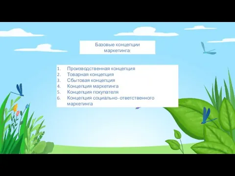 Производственная концепция Товарная концепция Сбытовая концепция Концепция маркетинга Концепция покупателя Концепция социально-ответственного маркетинга Базовые концепции маркетинга: