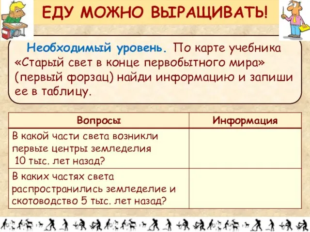 Необходимый уровень. По карте учебника «Старый свет в конце первобытного мира»