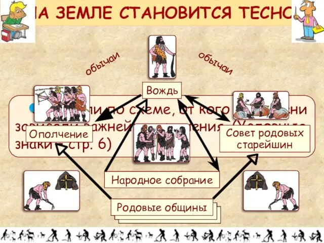 НА ЗЕМЛЕ СТАНОВИТСЯ ТЕСНО!