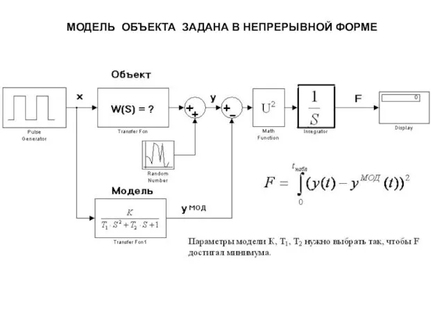 МОДЕЛЬ ОБЪЕКТА ЗАДАНА В НЕПРЕРЫВНОЙ ФОРМЕ