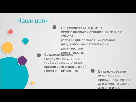 Сосредоточение в рамках образовательной организации полного спектра условий для организации урочной,