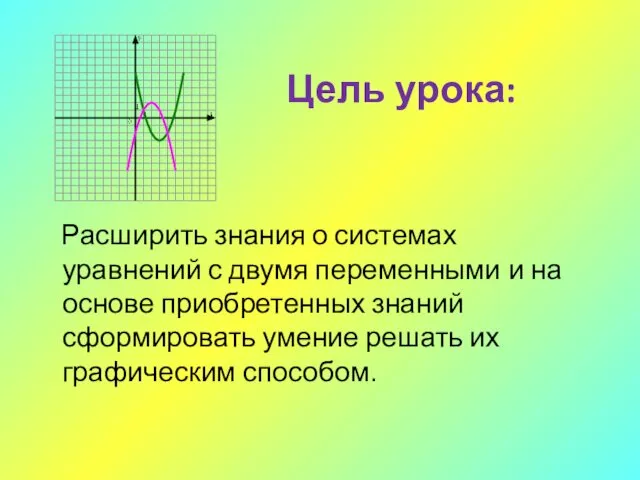 Цель урока: Расширить знания о системах уравнений с двумя переменными и