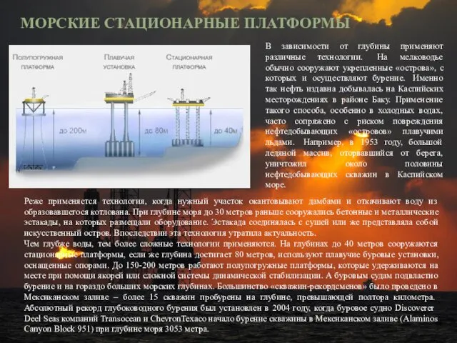 МОРСКИЕ СТАЦИОНАРНЫЕ ПЛАТФОРМЫ Реже применяется технология, когда нужный участок окантовывают дамбами