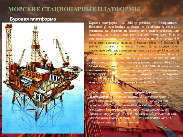 МОРСКИЕ СТАЦИОНАРНЫЕ ПЛАТФОРМЫ Буровая платформа Буровая платформа (a. drilling platform; н.