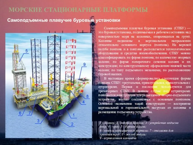 МОРСКИЕ СТАЦИОНАРНЫЕ ПЛАТФОРМЫ Самоподъемные плавучие буровые установки Самоподъемная плавучая буровая установка