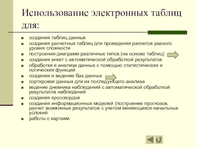 Использование электронных таблиц для: создания таблиц данных создания расчетных таблиц для