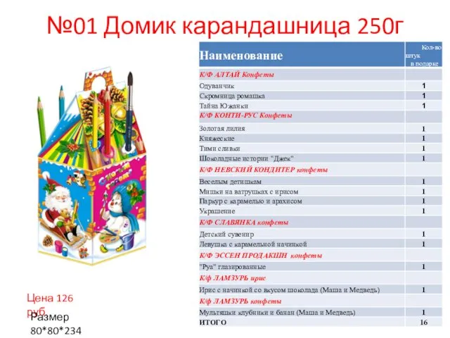 №01 Домик карандашница 250г Цена 126 руб. Размер 80*80*234