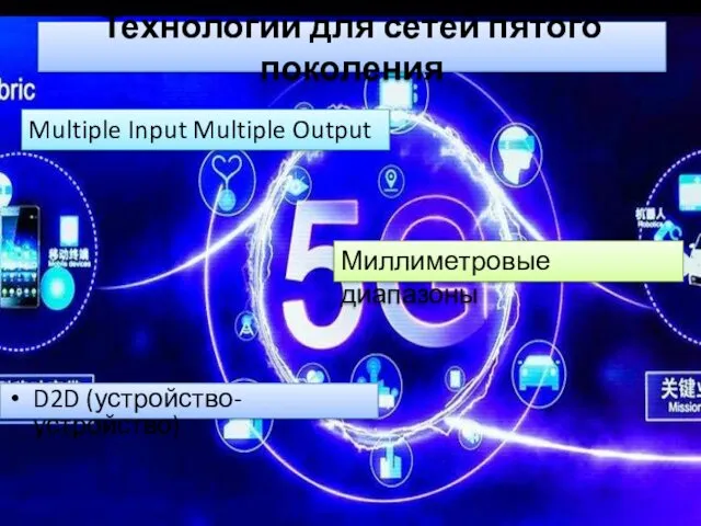 Технологии для сетей пятого поколения D2D (устройство-устройство) Multiple Input Multiple Output Миллиметровые диапазоны