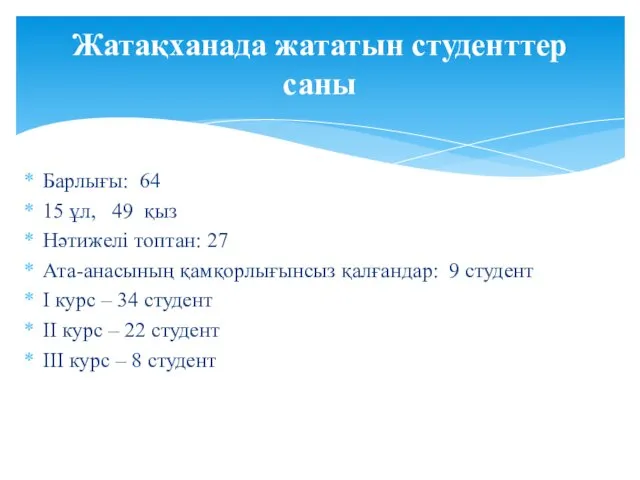 Жатақханада жататын студенттер саны Барлығы: 64 15 ұл, 49 қыз Нәтижелі