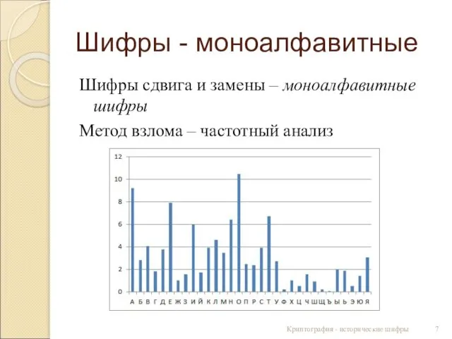 Шифры - моноалфавитные Шифры сдвига и замены – моноалфавитные шифры Метод