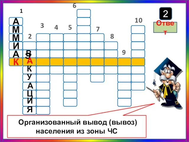 6 Организованный вывод (вывоз) населения из зоны ЧС Ответ 2 1