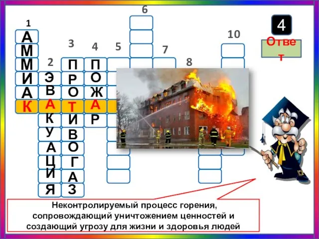 Неконтролируемый процесс горения, сопровождающий уничтожением ценностей и создающий угрозу для жизни