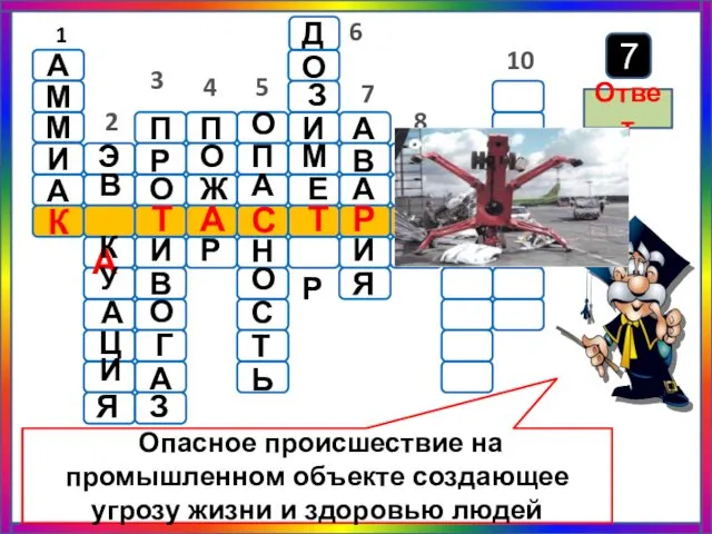 Опасное происшествие на промышленном объекте создающее угрозу жизни и здоровью людей