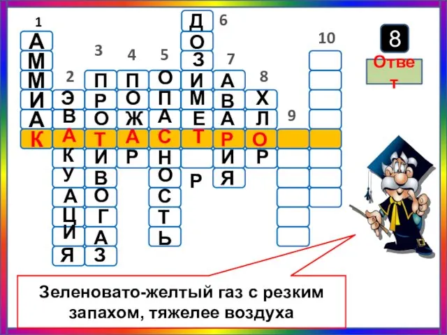 Зеленовато-желтый газ с резким запахом, тяжелее воздуха Ответ 8 Д 6