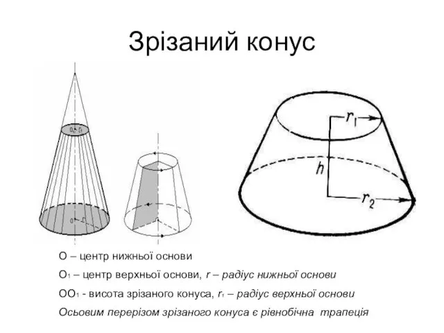 Зрізаний конус О – центр нижньої основи О1 – центр верхньої