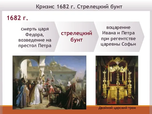 Кризис 1682 г. Стрелецкий бунт 1682 г. Двойной царский трон