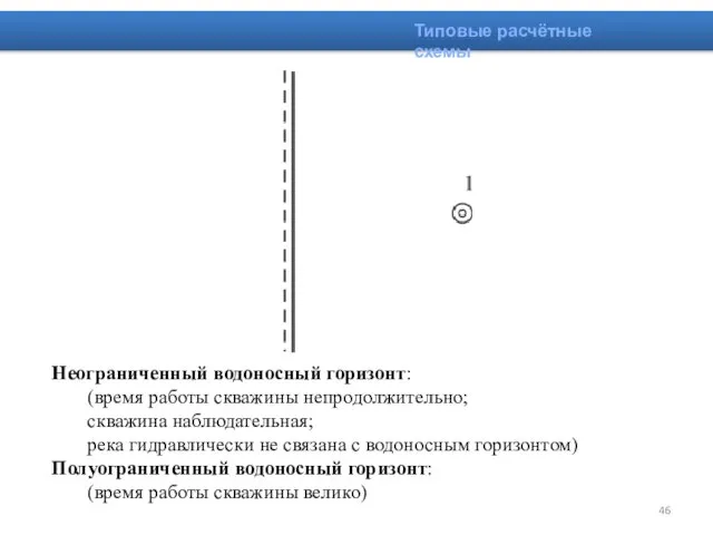 Неограниченный водоносный горизонт: (время работы скважины непродолжительно; скважина наблюдательная; река гидравлически