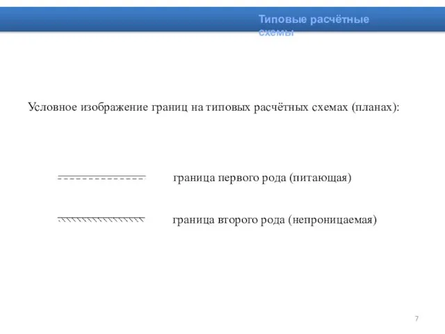 Условное изображение границ на типовых расчётных схемах (планах): Типовые расчётные схемы