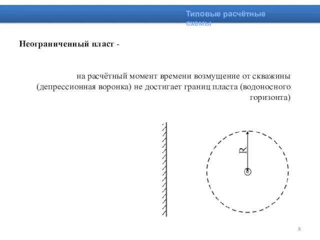 Неограниченный пласт - на расчётный момент времени возмущение от скважины (депрессионная