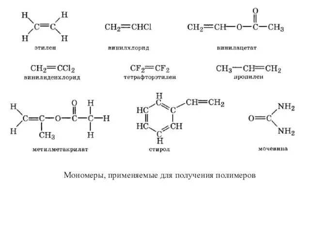 Мономеры, применяемые для получения полимеров