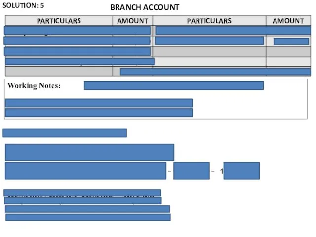 SOLUTION: 5 Working Notes: Calculation for Closing Stock IF 20% IS