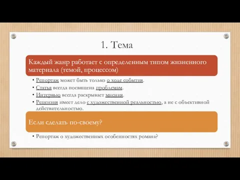 1. Тема