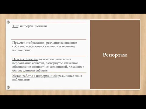 Репортаж Репортаж