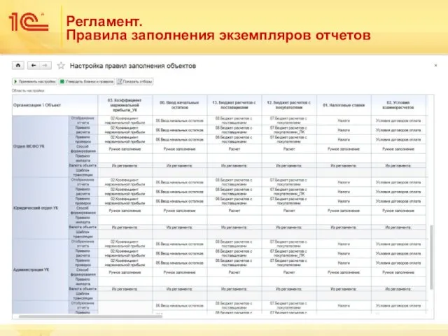 Регламент. Правила заполнения экземпляров отчетов