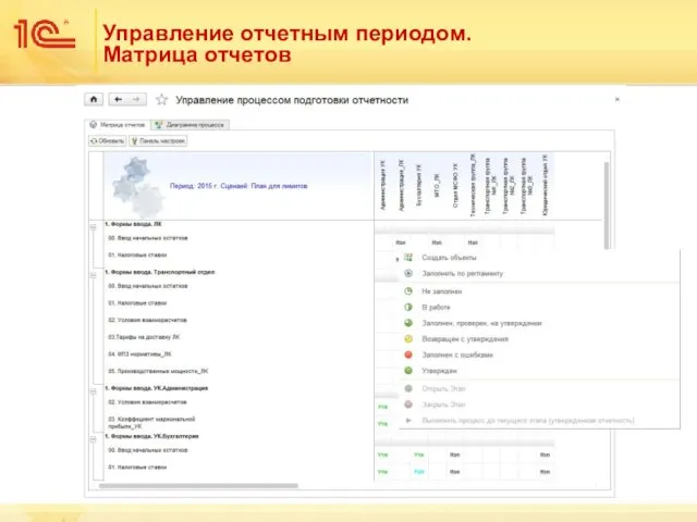 Управление отчетным периодом. Матрица отчетов