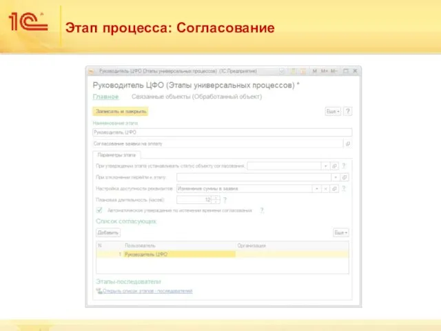 Этап процесса: Согласование