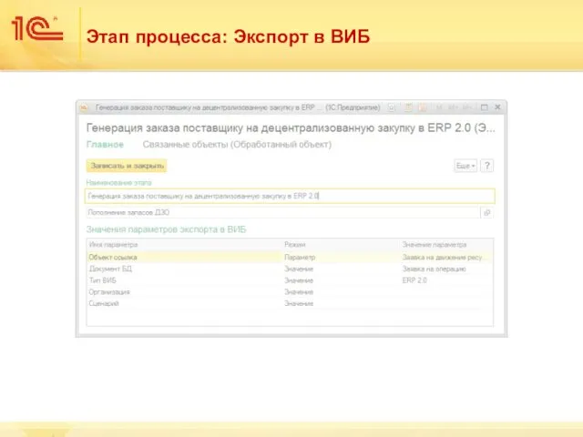 Этап процесса: Экспорт в ВИБ