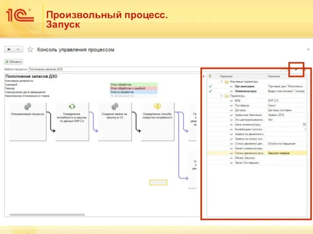 Произвольный процесс. Запуск