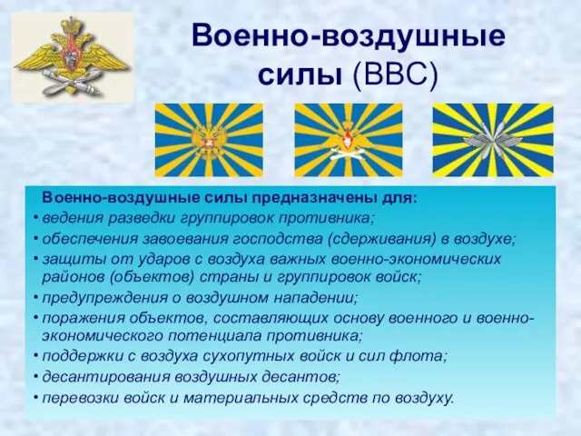 Военно-воздушные силы (ВВС) Военно-воздушные силы предназначены для: ведения разведки группировок противника;