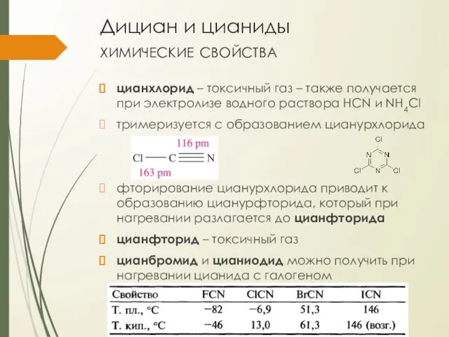 Дициан и цианиды химические свойства цианхлорид – токсичный газ – также